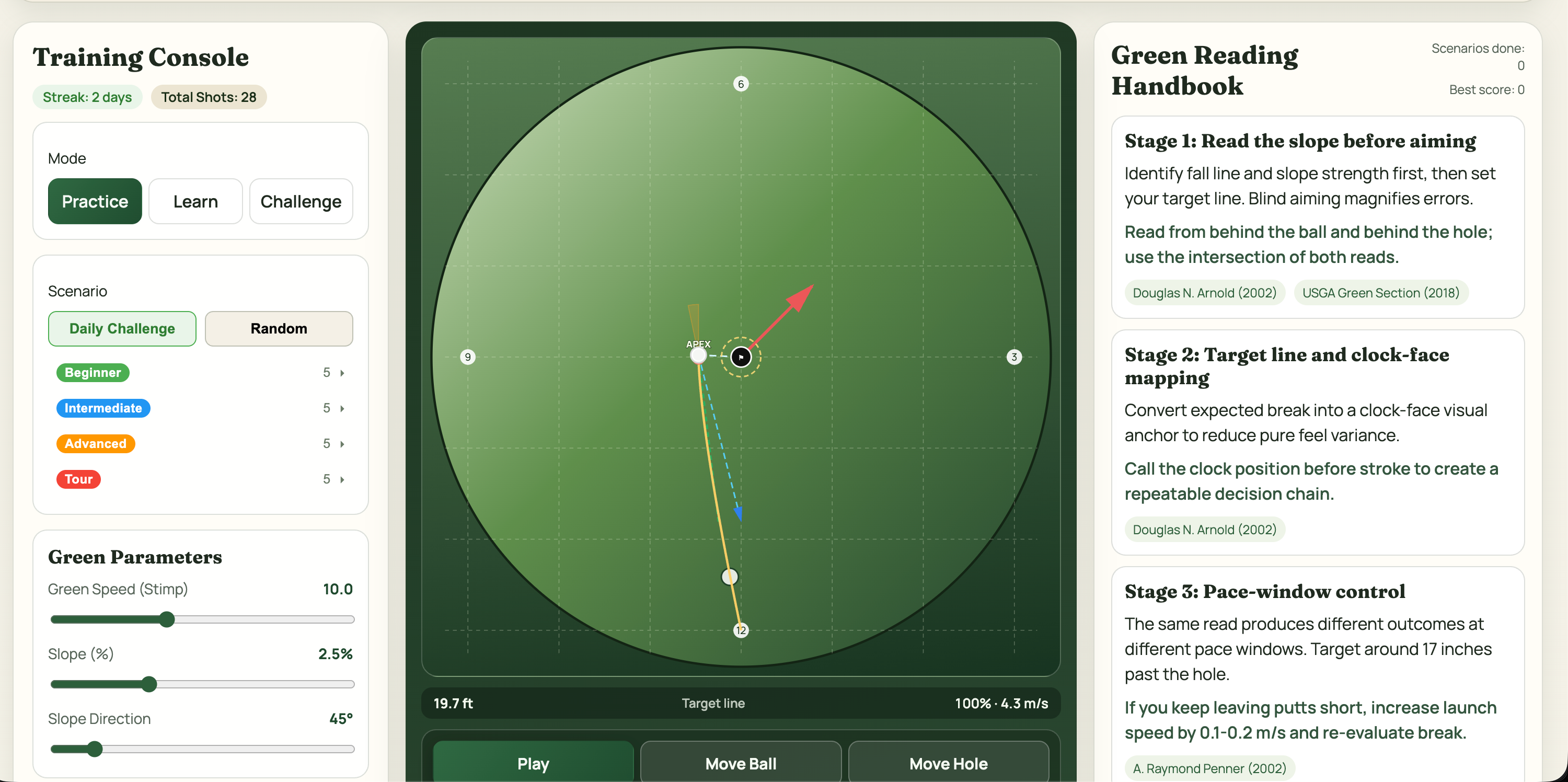 Golf Practice Console
